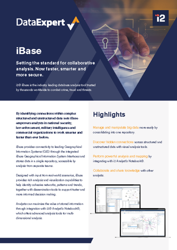 iBase